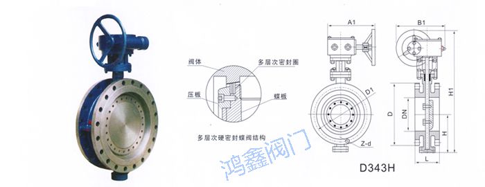 D343H蝸輪傳動(dòng)法蘭式多層次硬密封蝶閥